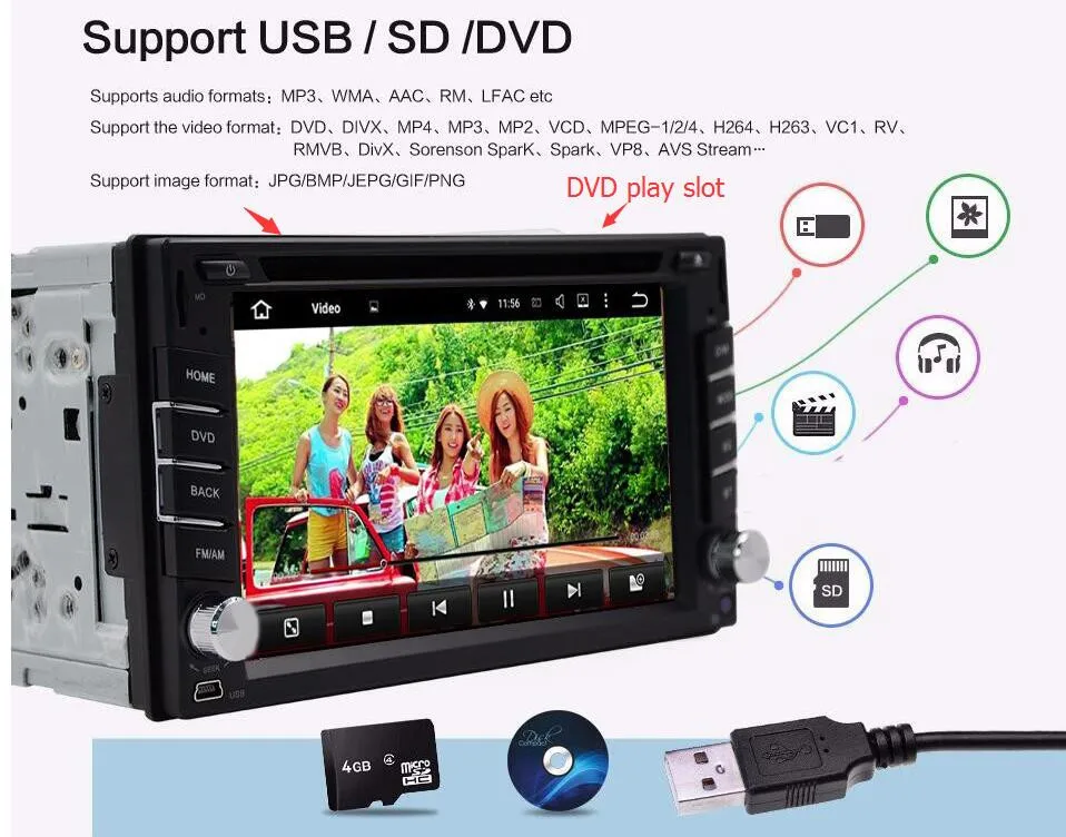 Flash Deal 6.2 Inch GPS Headunit Dual 2DIN In Car Dashboard DVD CD MP3 Player Bluetooth Built-in GPS Navigation Car Radio Player iPod Radio 0