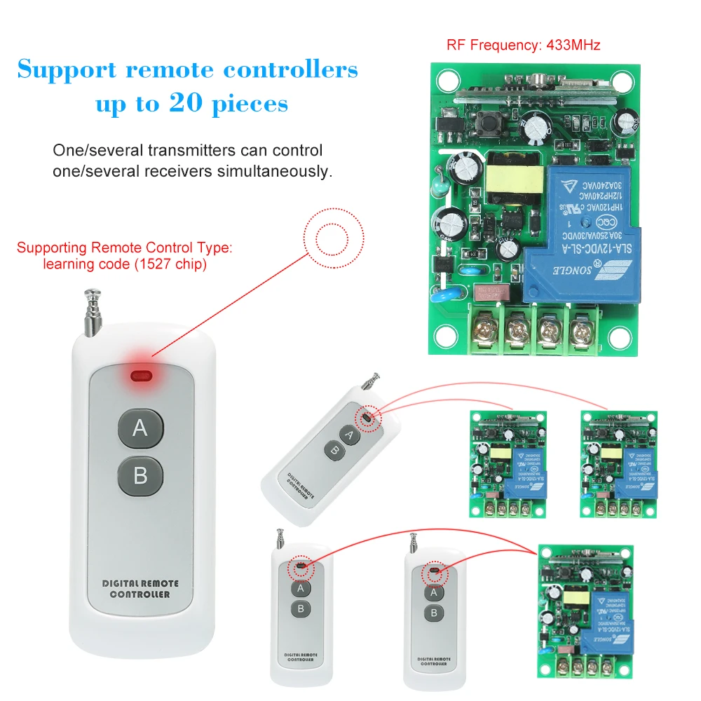 433 мгц радиочастотный передатчик пульт дистанционного управления 1CH wifi+ RF умный переключатель открывалка для гаражных дверей беспроводной пульт дистанционного управления реле 30A приемник