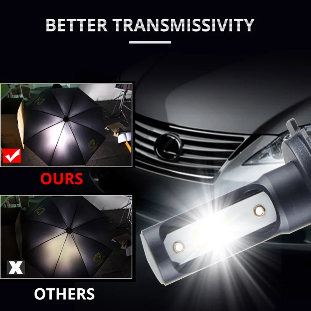 Aceersun H7 светодиодные лампы Автомобильные фары H4 LED H1 H11 9005 72W Противотуманные 12V 24V