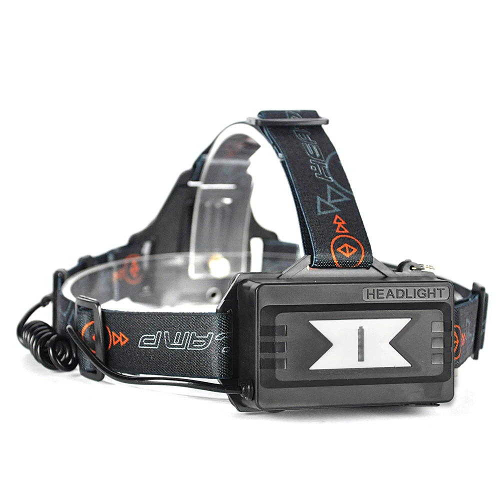 Налобный фонарь BORUiT T6 светодиодный 3 режима 18650 лм|camping head torch|boruit 2000lmled headlamp |