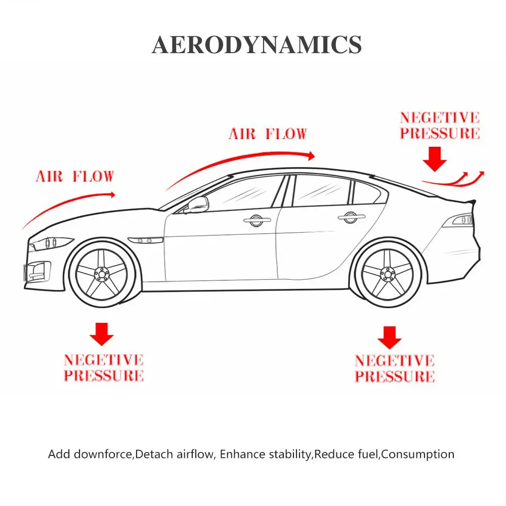 Углеродное волокно автомобиля задний спойлер заднего крыла губы для Audi A5 купе Стандартный бампер 2008- спойлер на задний багажник, крыло Стикеры