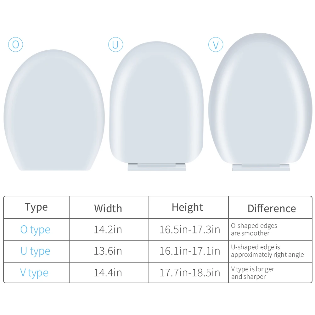 Мягкий медленно крупным планом сиденье для унитаза крышка O/U/V Тип сиденье для унитаза крышки белый бытовой Quick Release туалет, сидения для унитаза крышка пластина