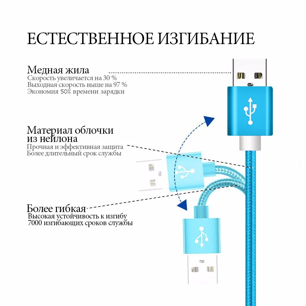 Быстрая зарядка USB кабели микро-USB кабель Android мобильного телефона синхронизации данных Зарядное устройство кабель для Samsung A7 S7 для Xiaomi 1 м/2 м/3 м шнур