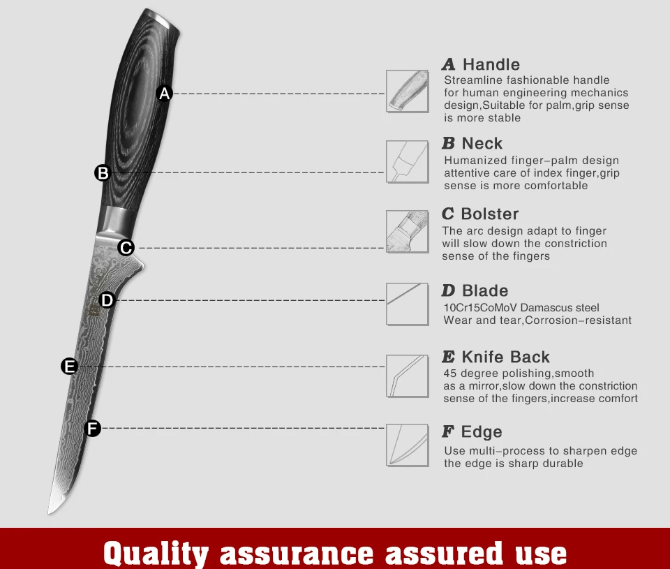 XINZUO 5,5 ''нож для обвалки Дамасские кухонные ножи из нержавеющей стали японские VG10 Pro Нож шеф-повара ветчины кухонные инструменты резак для приготовления пищи