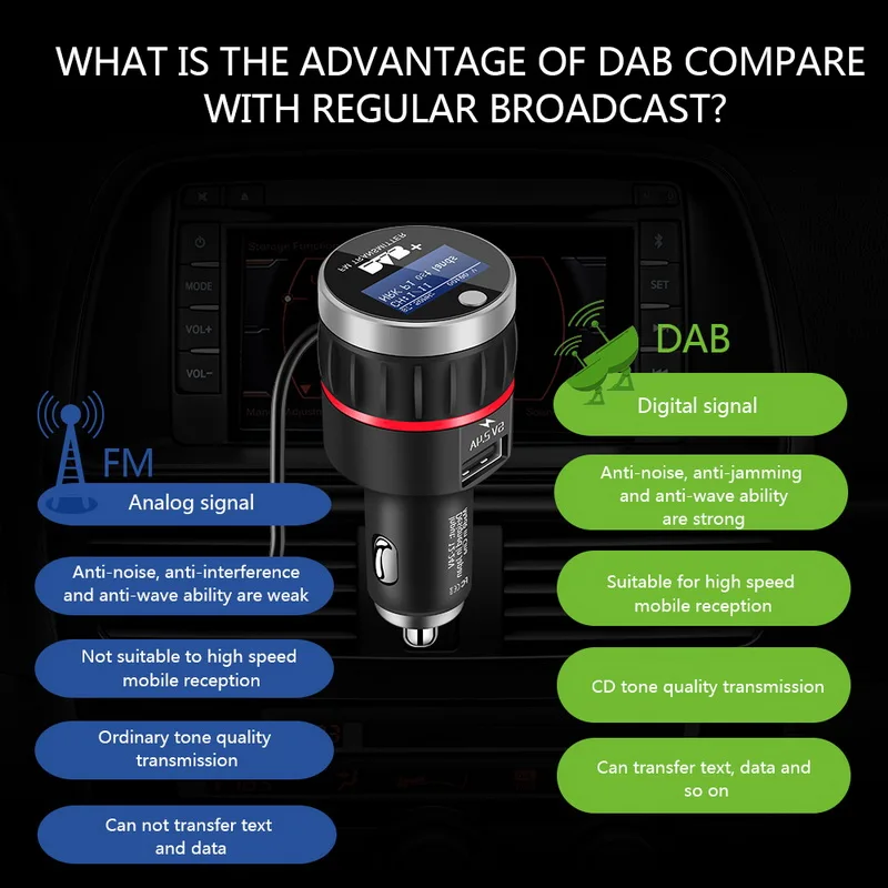С конвертером Plug-and-Play ручка fm-передатчик автомобильный DAB радио прикуриватель тюнер приемник с 5 В 2.4A A USB часть