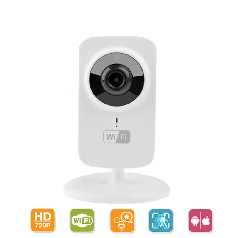 Wireless IP Camera (1)