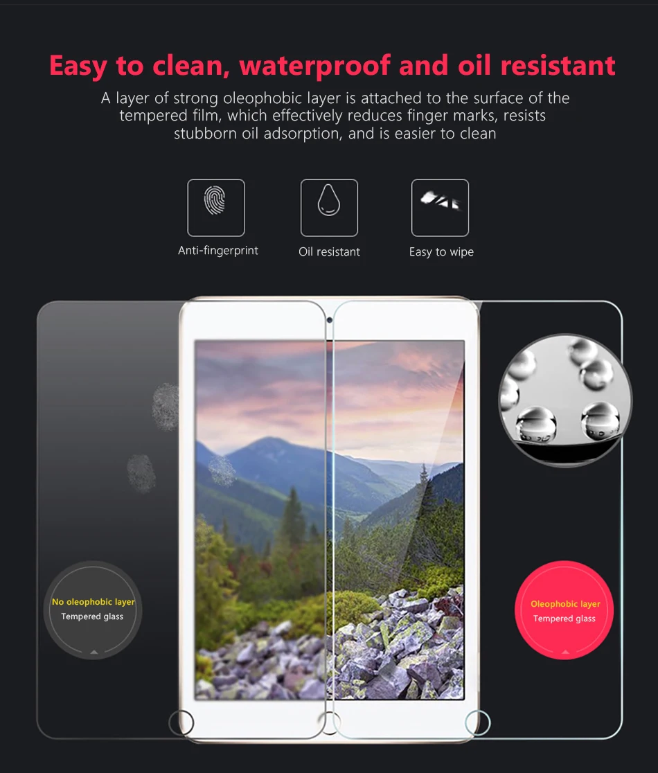 !ACCEZZ 9H Full Cover Transparent Anti Blue Ray Film Tablet For ipad mini 1 2 3 Premium Protective Tempered Glass Screen Films (7)