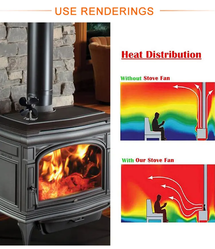 4 лопасти теплового вентилятора печки черный/серебристый/Золотой + 19% экономия топлива вентилятор печки для деревянной