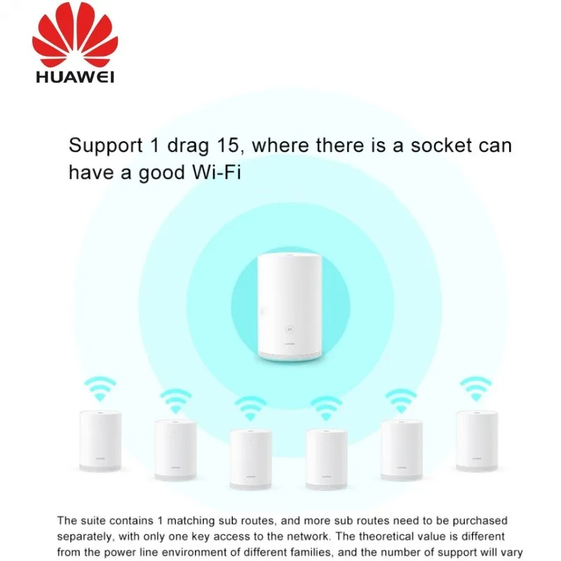 Huawei Q2 2 4 ГГц 300 Мбит/с + 5 867 двухдиапазонный высокоскоростной беспроводной