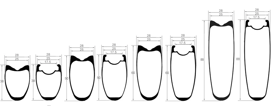 tubular tubeless geoemtry