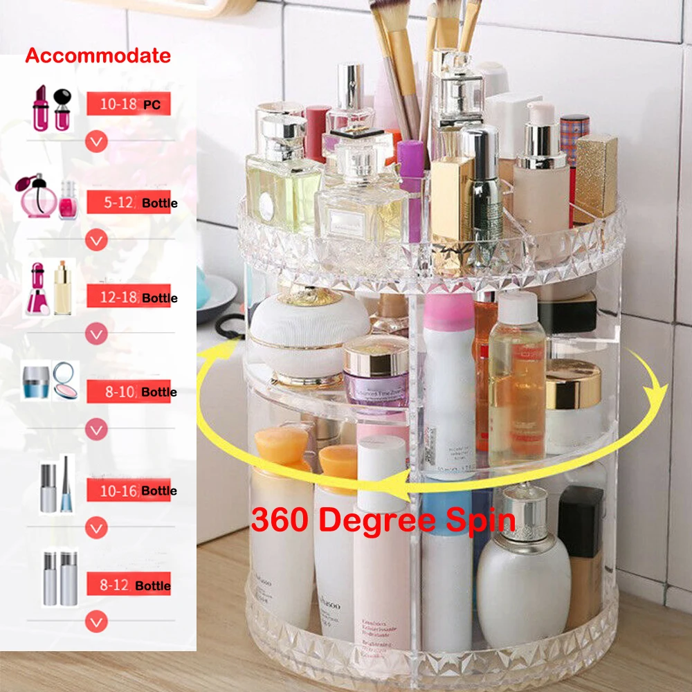 Women Makeup Organizer 360-Degree Rotating Cosmetic Storage Display Case Holder