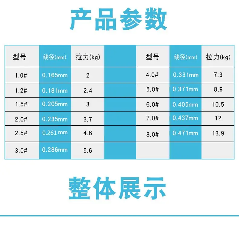 QQ20190328113327