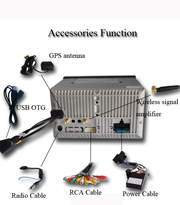 Sale 16GB iNand Flash, 4 Core, Android 4.4.4 For Audi A4 Autoradio DVD Navigation For Audi A4 Auto radio for Audi A4(2002-2008.9) 3