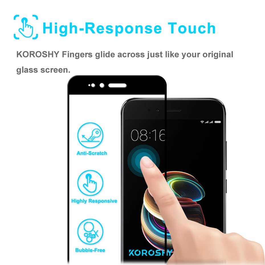 KOROSHY 2.5D Full Cover Tempered Glass for Xiaomi Mi A1 5X MiA1 Mi5X M A1 5X MA1 M5X Screen Protector Toughened Guard Glass Film (6)