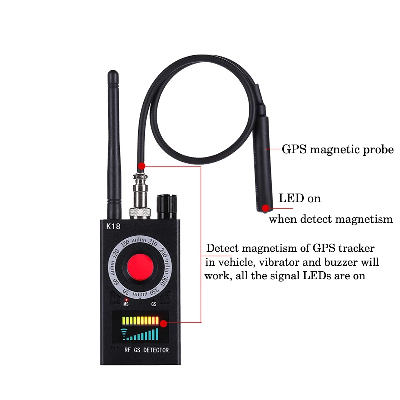 anti gps tracker