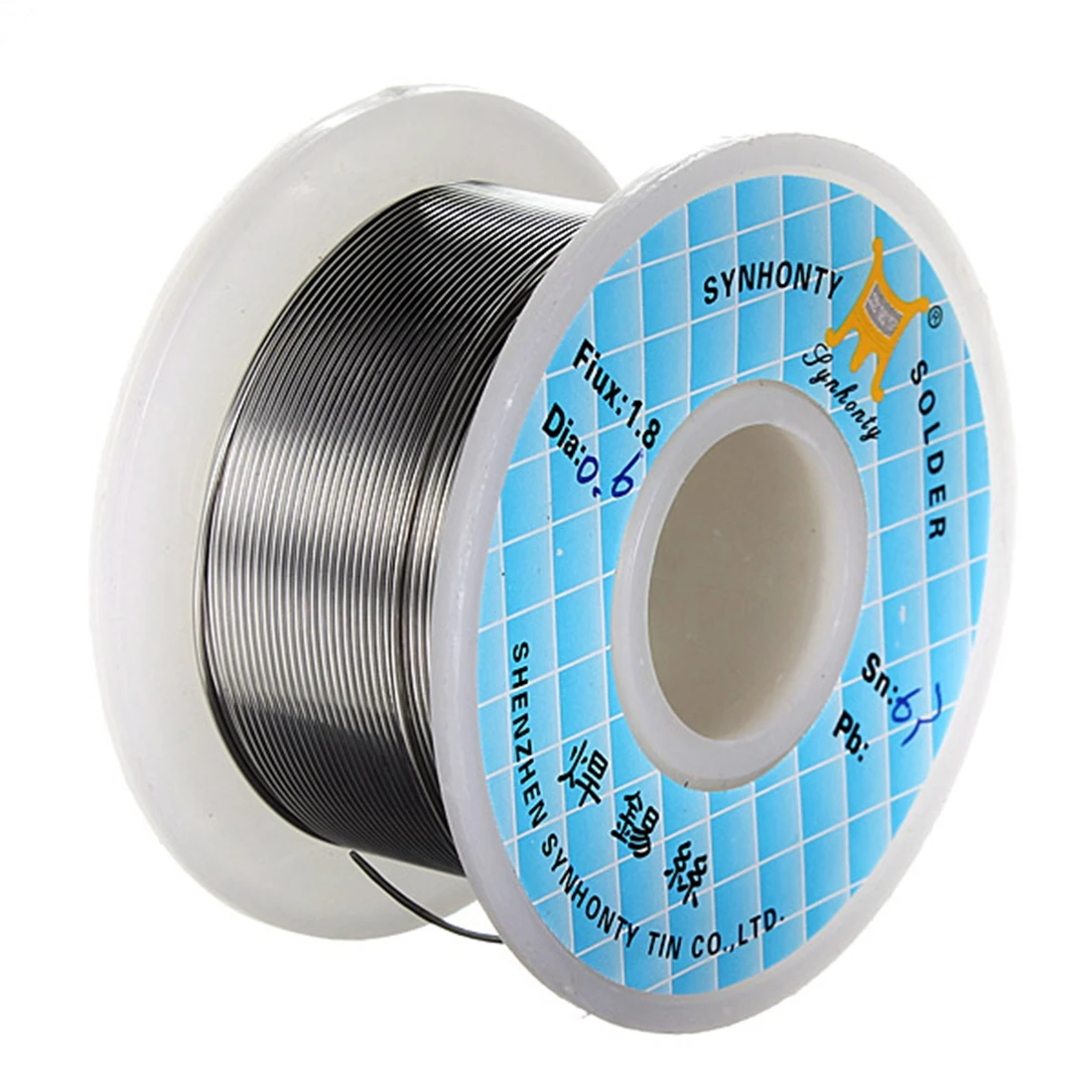 aeProduct.getSubject()