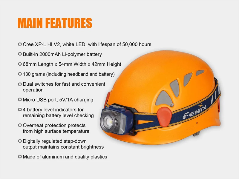 Fenix HL40R Focusing Headlamp (18)