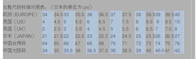 女鞋尺码表