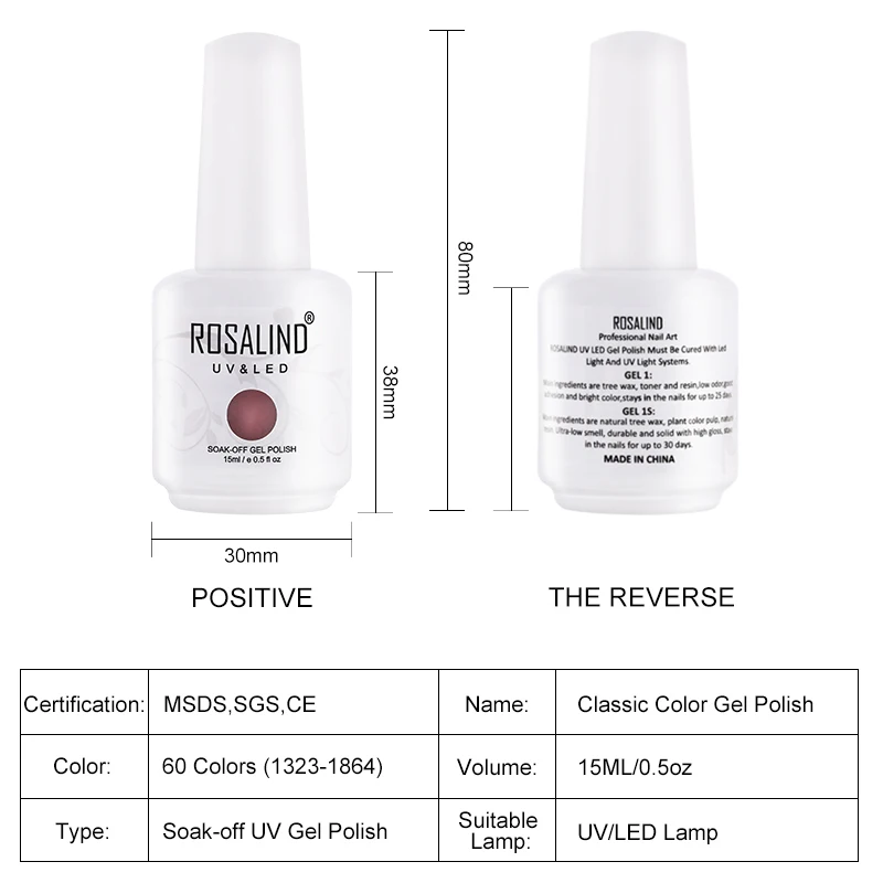 gelish