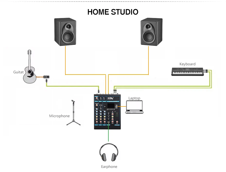 Soundking портативный микшерный пульт профессиональный аудио микшер USB/SD Аудио запись Bluetooth устройство воспроизведения 48 В фантомное питание A05/06/08