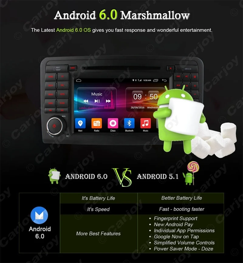 Best LEEWA 7" Android 6.0 (64bit) DDR3 2G/16G/4G LTE Car DVD GPS Radio Head Unit For Mercedes Benz X164 GL320/GL350/GL420/GL450/GL500 3