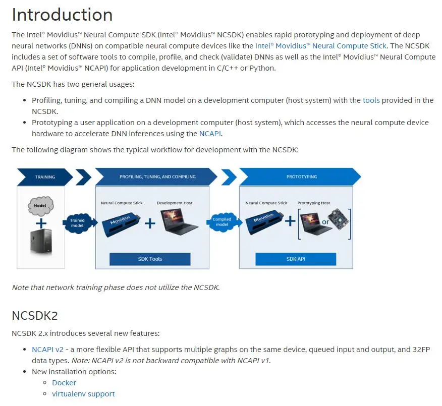 NCSM2450.DK1 INFO