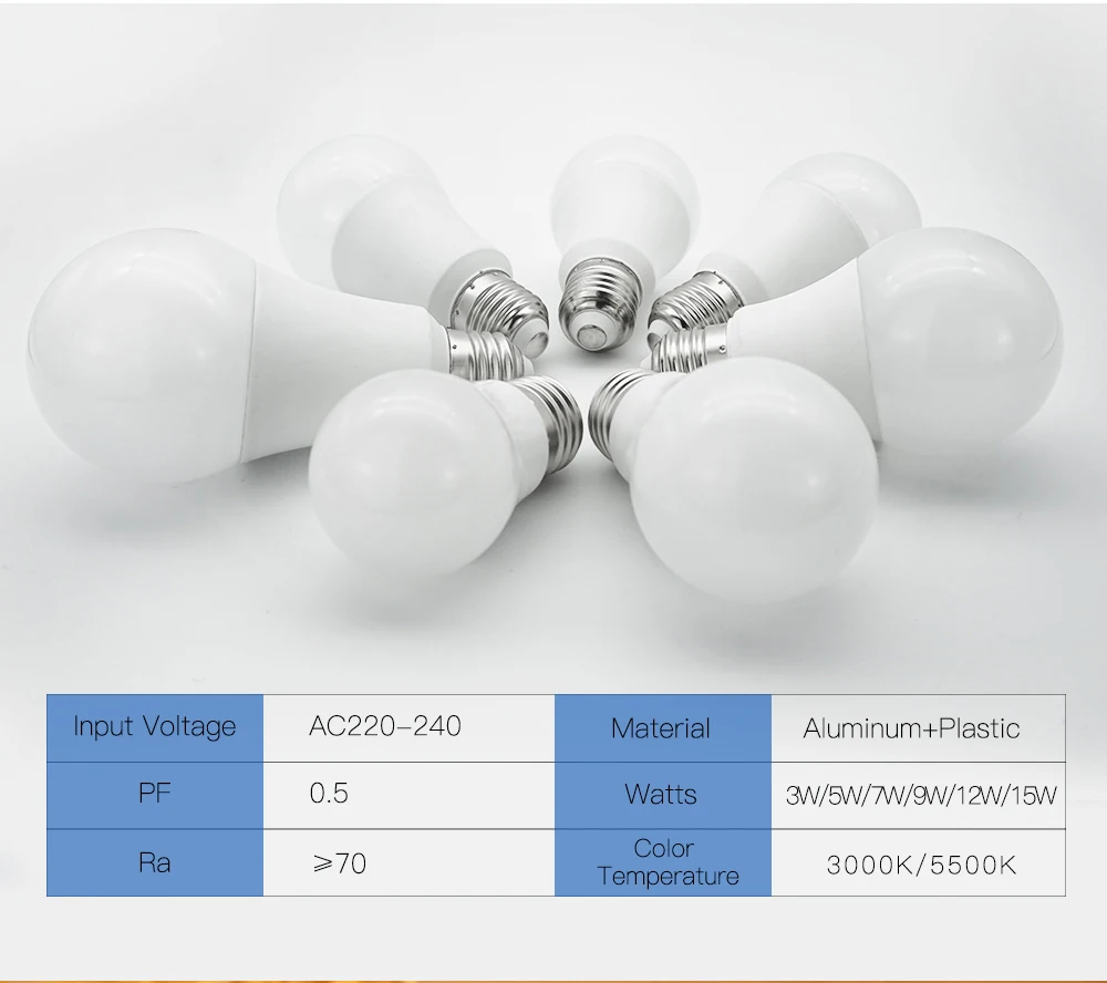 Led-Bulb-