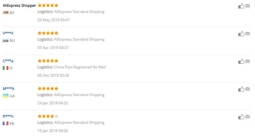 T0288