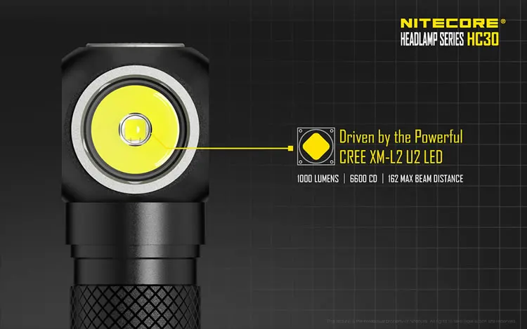 NITECORE HC30 Hc30w 18650 перезаряжаемая батарея налобный фонарь CREE XM-L2 U2 1000LM водонепроницаемый фонарик для кемпинга