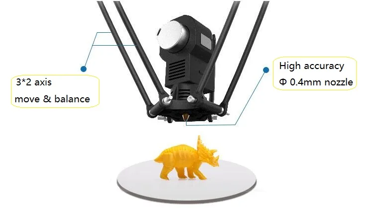 Мини Смарт FDM пластиковый 3D принтер