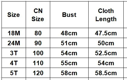 SIZE