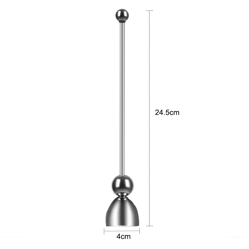size