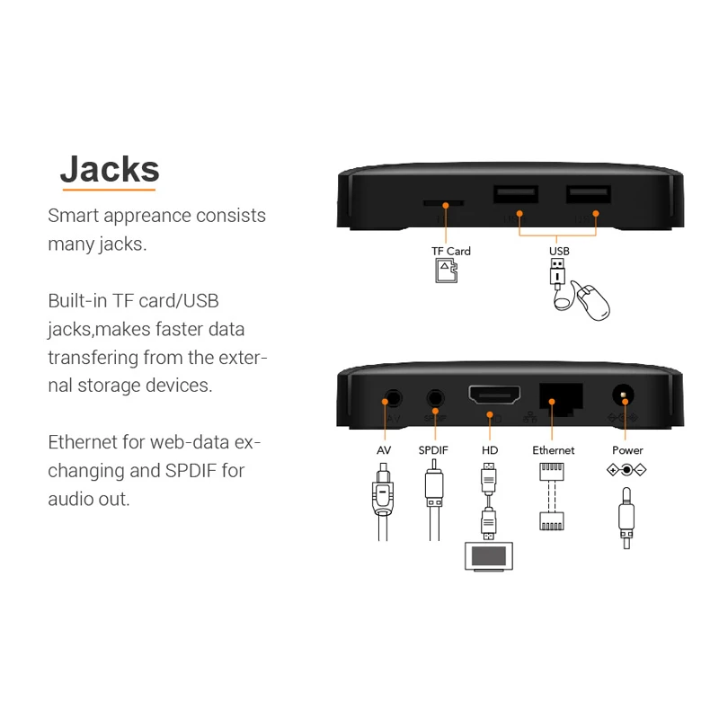 التلفزيون مجلس الوزراء Wechip R69 الذكية تي في بوكس أندرويد Allwinner H3 رباعية النواة 2.4G Wifi تعيين كبار مربع 1080 P HD دعم 3D الفيلم مشغل الوسائط