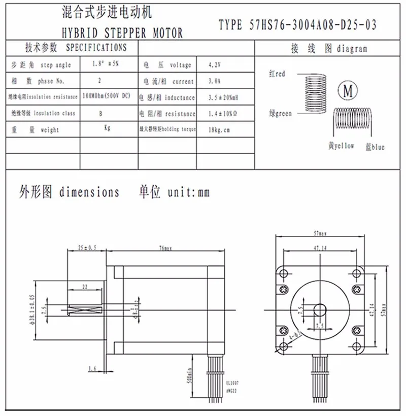 A axis-4 (5)