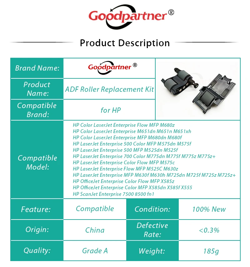 1 комплект x L2725-60002 ролик ADF запасных частей для hp 500 МФУ M525 M575 M775 M725 M630 M651 M680 ScanJet 7500 8500 OfficeJet X585