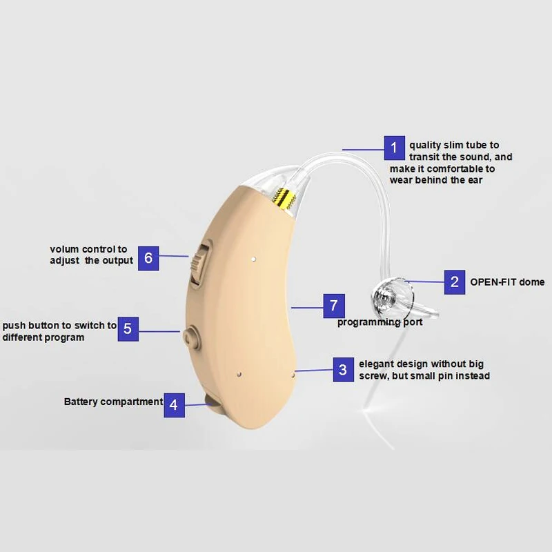 

Best quality hearing aid open fit ASANA820 behind the ear digital programmable using slim tube 8-channel hearing aid
