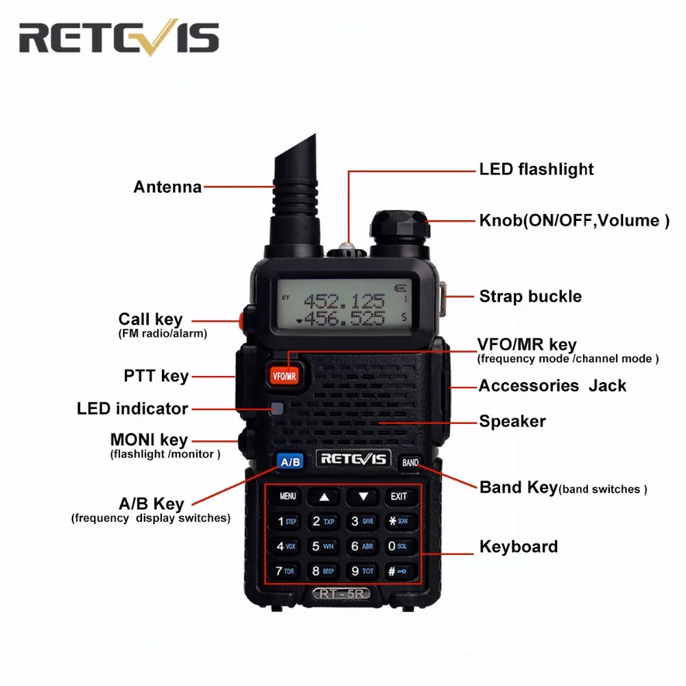 2Pcs Handheld Transceiver Retevis RT5R Walkie Talkie 5W Scan VHF/UHF Frequency Portable Two Way Radio Communicator Tool 