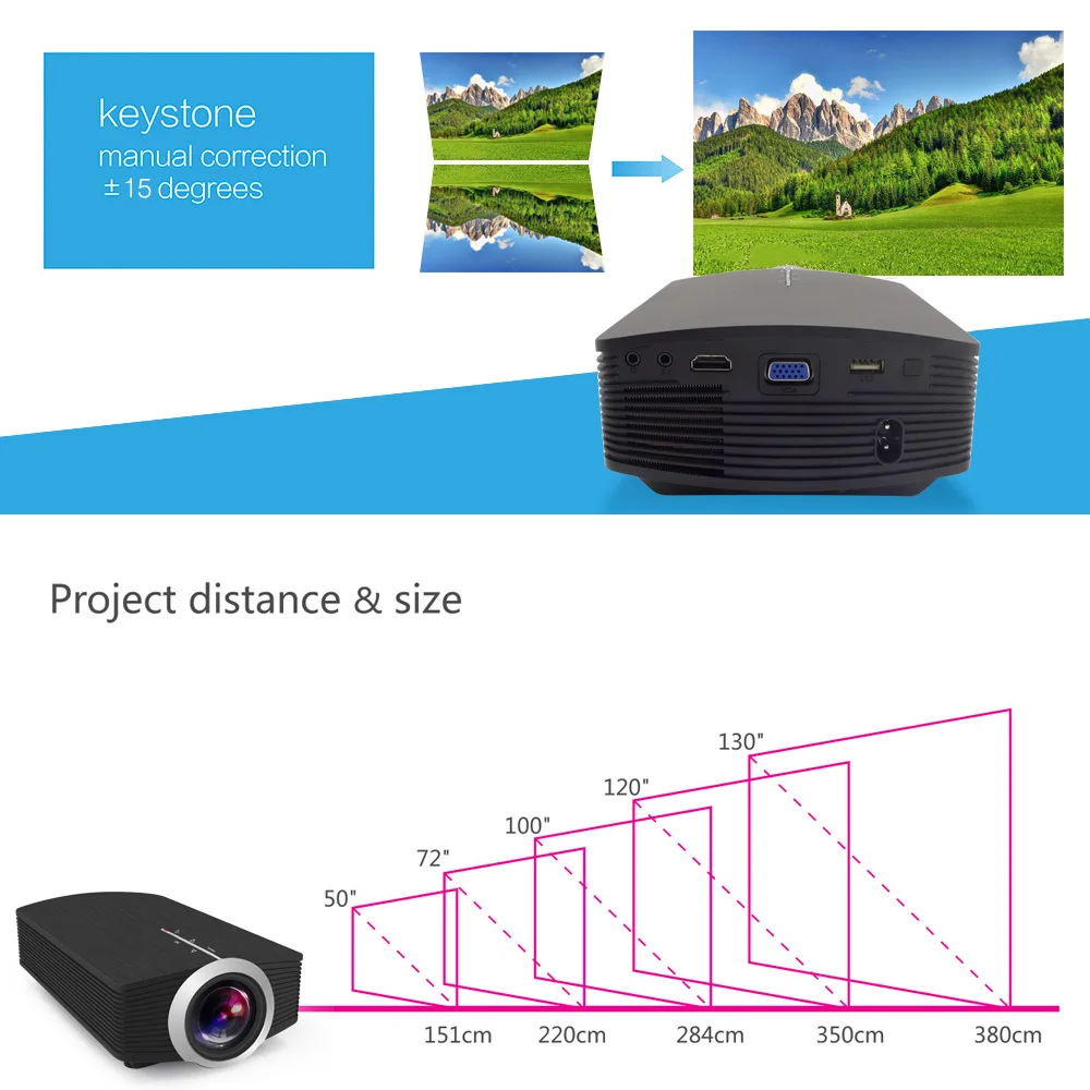 AAO YG500 мини проектор 1800 люмен портативный 854*480 ЖК Поддержка 1080 P HDMI домашний