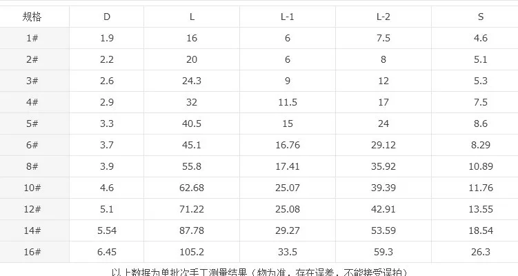 QQ20170713145918