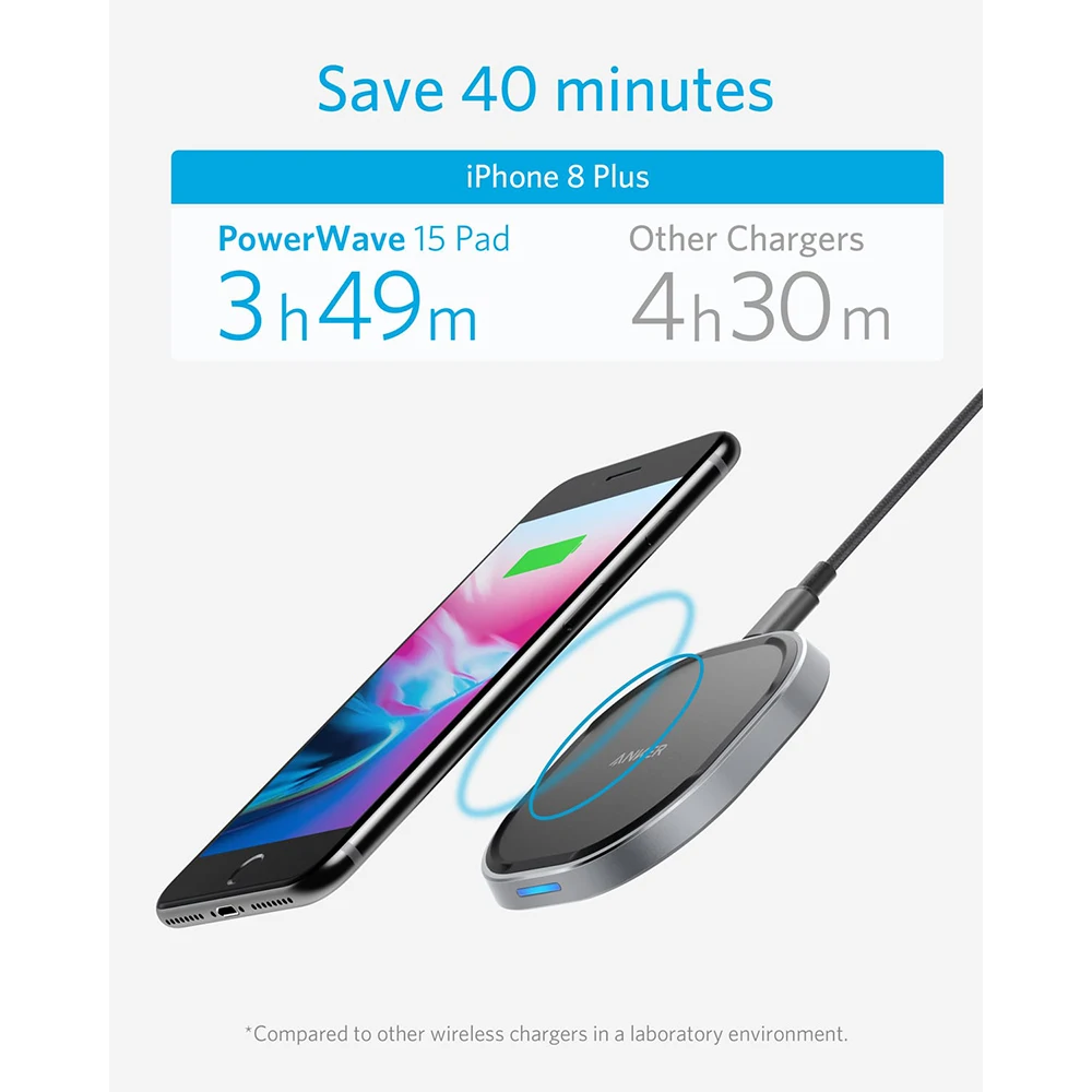  Cargador inalámbrico Anker con USB-C 15W panel de carga rápida de Metal PowerWave certificado Qi 75