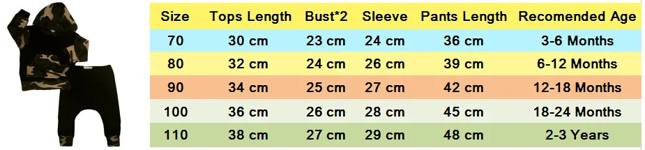 2 шт.! Лидер продаж, одежда для младенцев комплекты одежды для малышей камуфляж для маленьких мальчиков, камуфляжная толстовка с капюшоном, топы, длинные штаны комплект одежды из 2 предметов