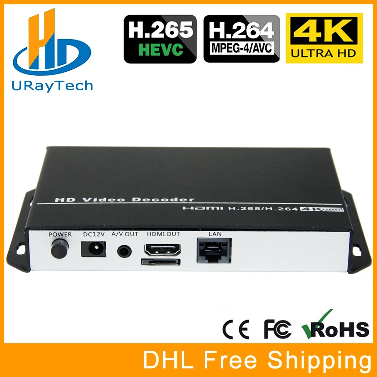 

HEVC /H.265 HD Video Audio Decoder HDMI & CVBS /AV /RCA Output For Advertisement Display IP Camera Sports Live Streaming