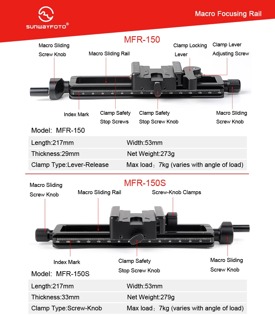 SUNWAYFOTO MFR-150s аксессуары для камеры Штативная головка Макросъемка фокусировка Макросъемка для фотосъемки