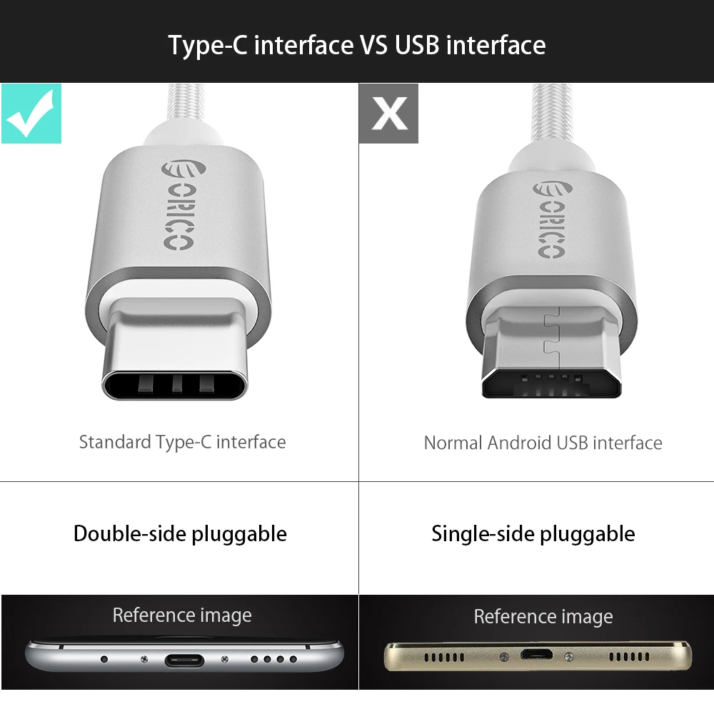 ORICO type-C USB кабель 2A USB C кабель передачи данных для быстрой зарядки type-C USB Кабель зарядного устройства для Nexus 5X, 6 P, OnePlus 2, Xiaomi USB-C