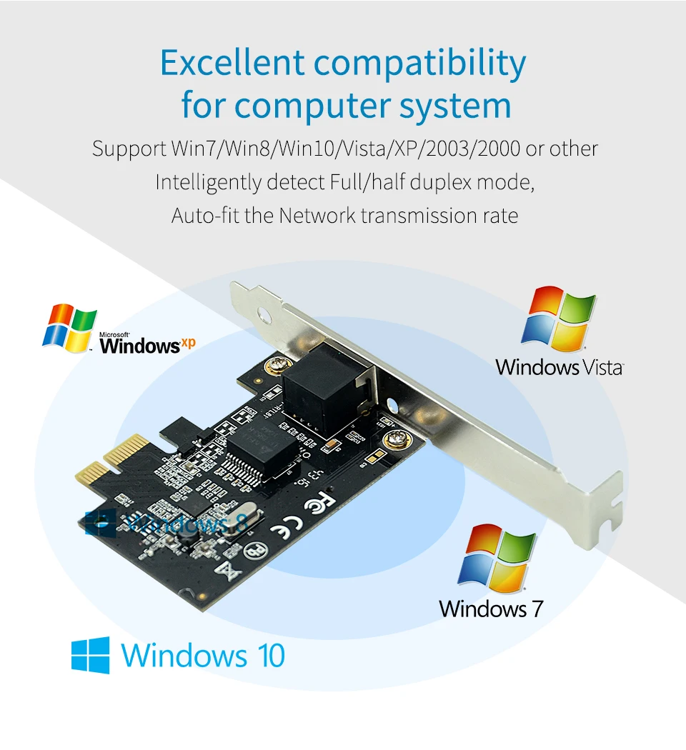 Гигабитный сетевой карты для настольных Бесплатная драйвер для Win7/Win8/Win10 отличное Совместимость для компьютера слоты/Системы CF-P10