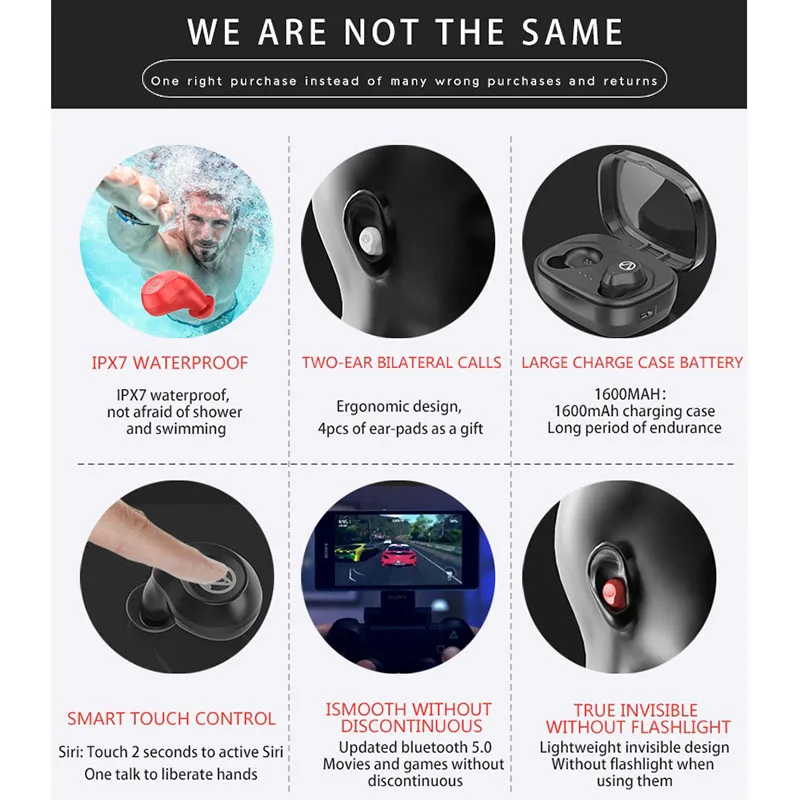 

Bluetooth True Mini Wireless Earbuds Bilateral Calls Bluetooth 5.0 Stereo touch Headset waterproof With Charging Box