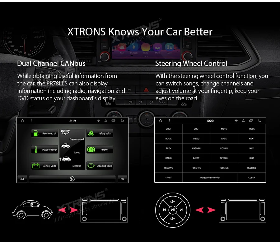 Clearance 7" Android 8.1 Radio Car Stereo Smart Multimedia DVD Player GPS OBD WIFI DAB for Seat Leon 2013 2014 2015 2016 2017 2018 15 Clearance 7" Android 8.1 Radio Car Stereo Smart Multimedia DVD Player GPS OBD WIFI DAB for Seat Leon 2013 2014 2015 2016 2017 2018 15