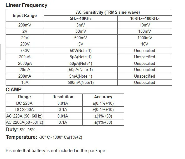 MASTECH MS8040 22000 отсчетов настольный мультиметр True RMS фильтрация низких частот с интерфейсом RS-232