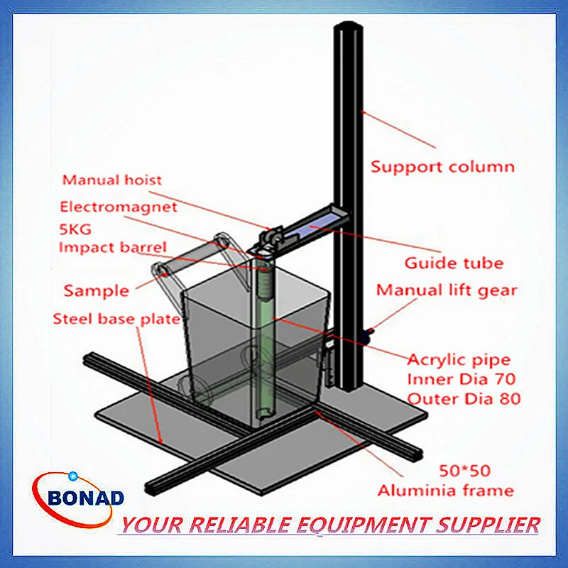 EN840 Ball drop test device for sanitation barrel garbage can and trash candevicedrop ball