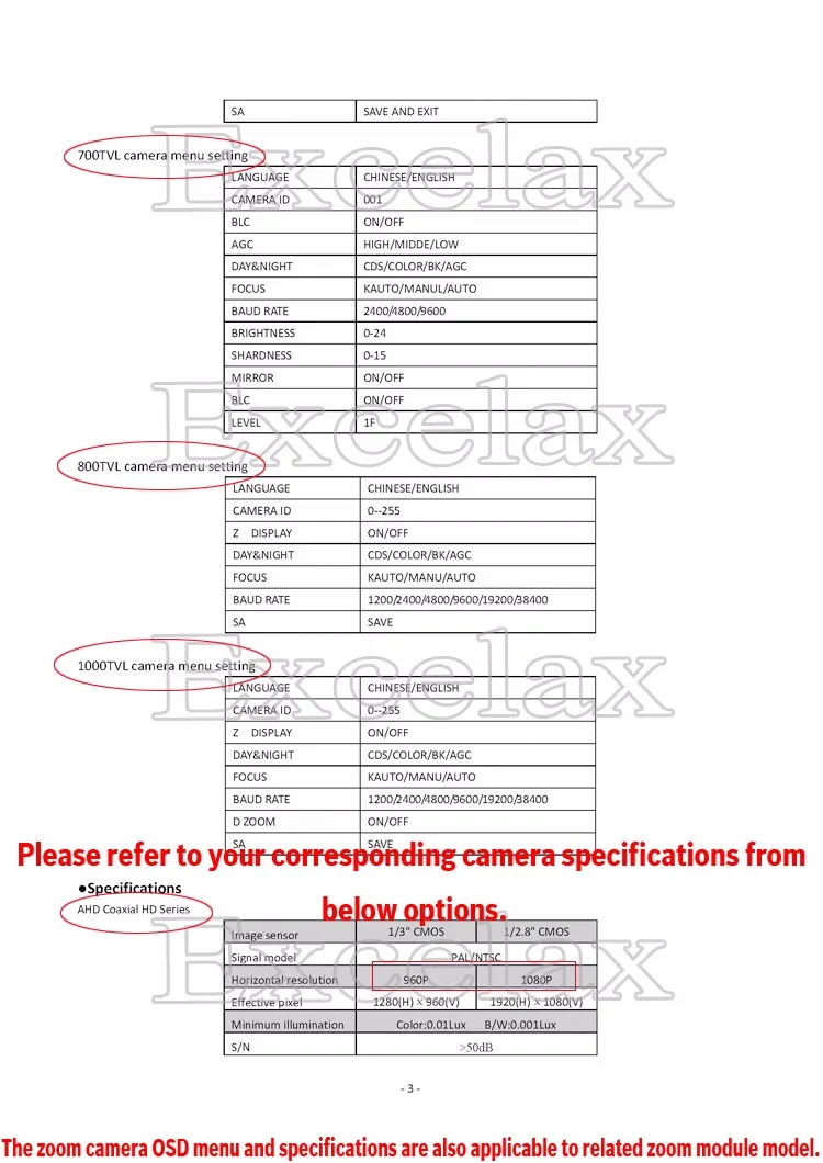 General Zoom Camera User Manual_20151219_4_excelax